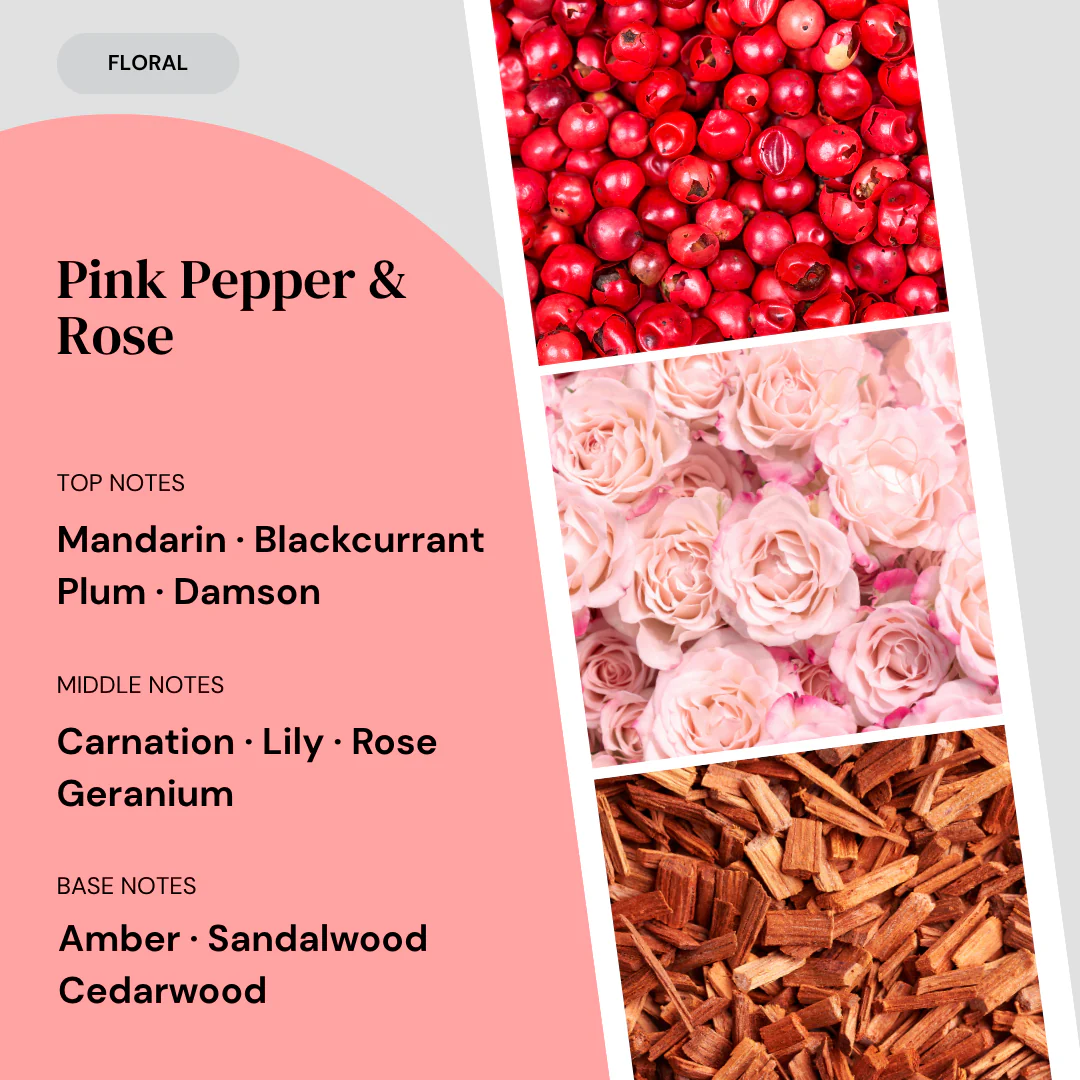 Pink Pepper & Rose Reed Diffuser - Image 3