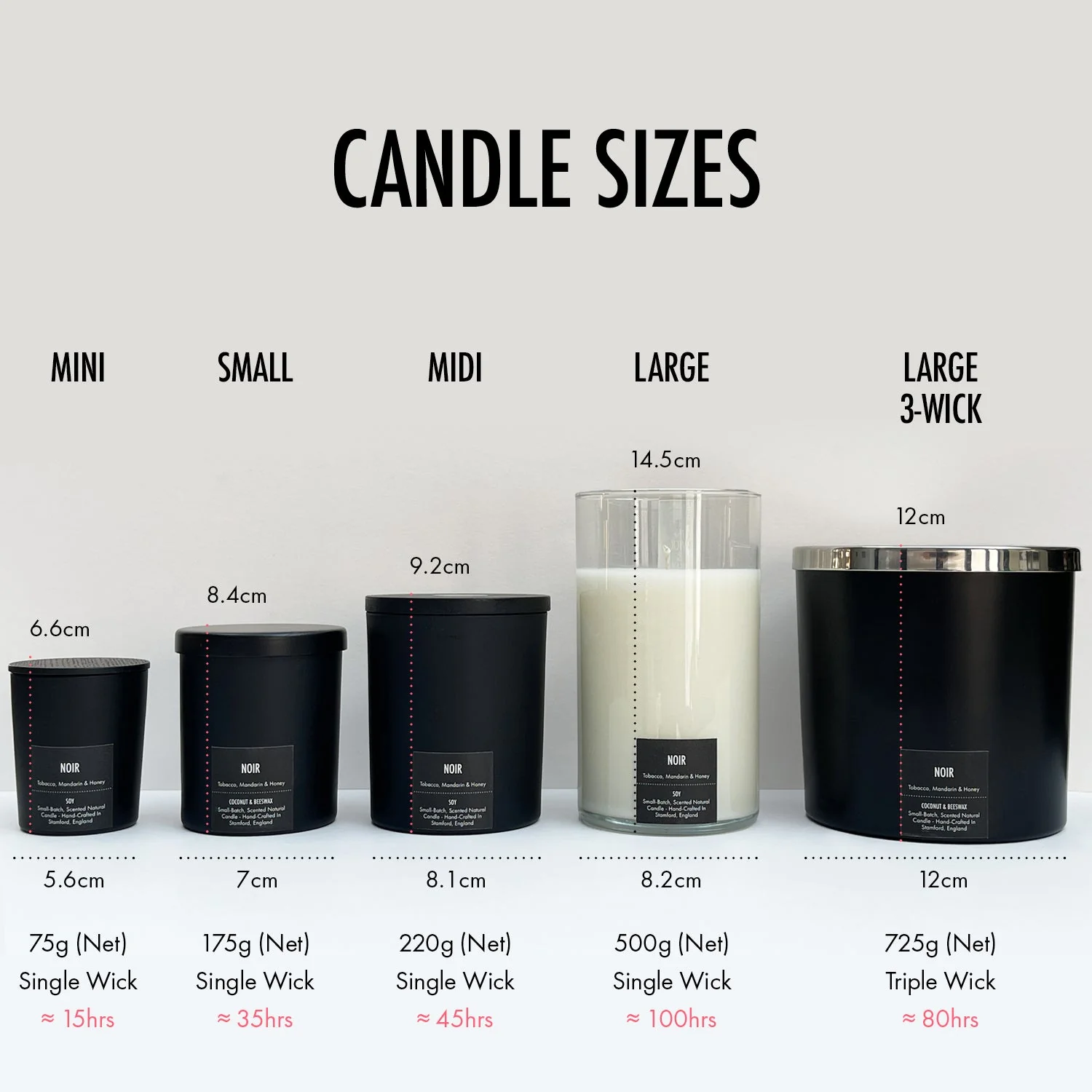 Plum With Rhubarb - Scented Soy Candle - Image 6