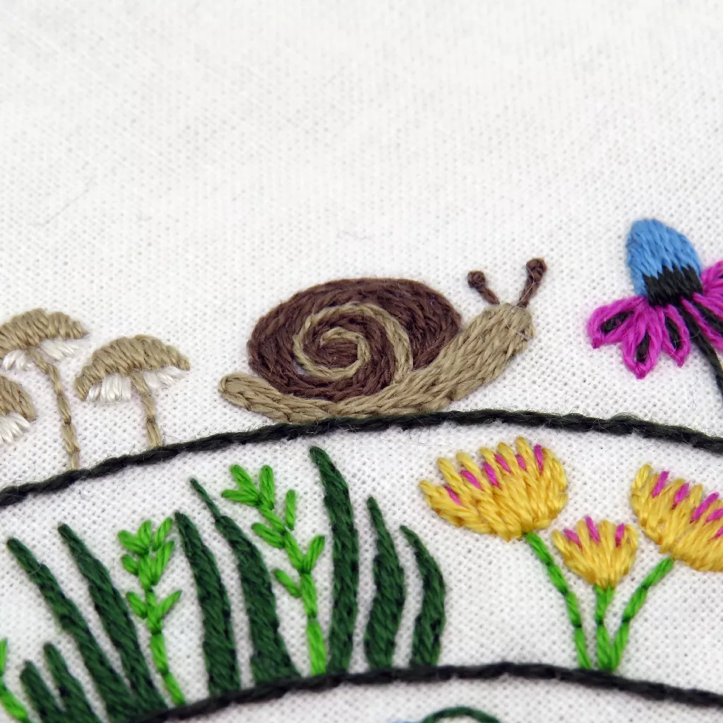 Round and Round the Woodland Hand Embroidery Kit - Image 7